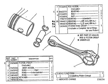 320-8R34 Ring 3208R34 Ring Set Piston Engine 8P-4735 Cylinder Liner 8P4735 Piston